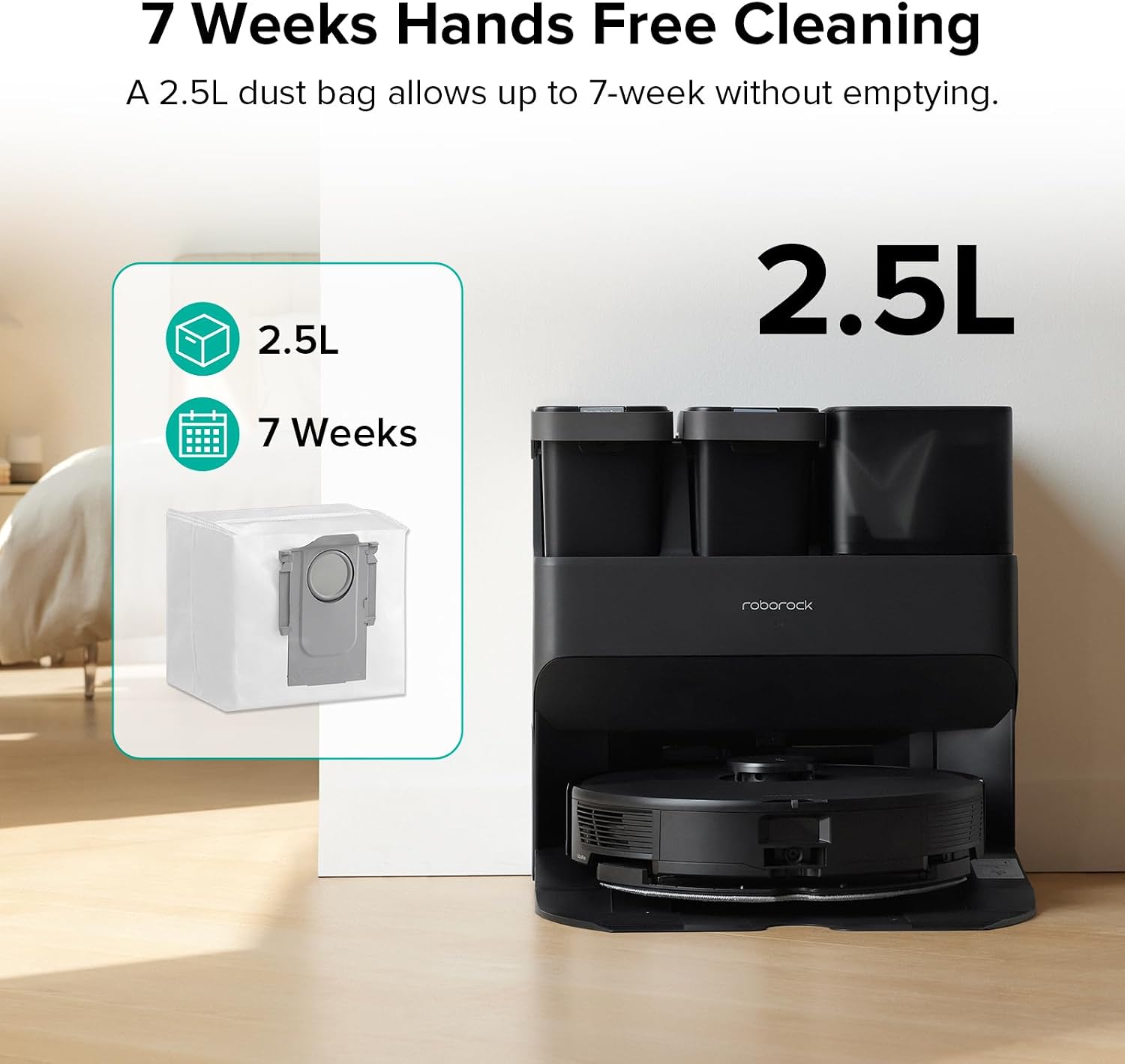 Roborock 6-Pack Disposable Dust Bags 2.5L S8 Pro Ultra