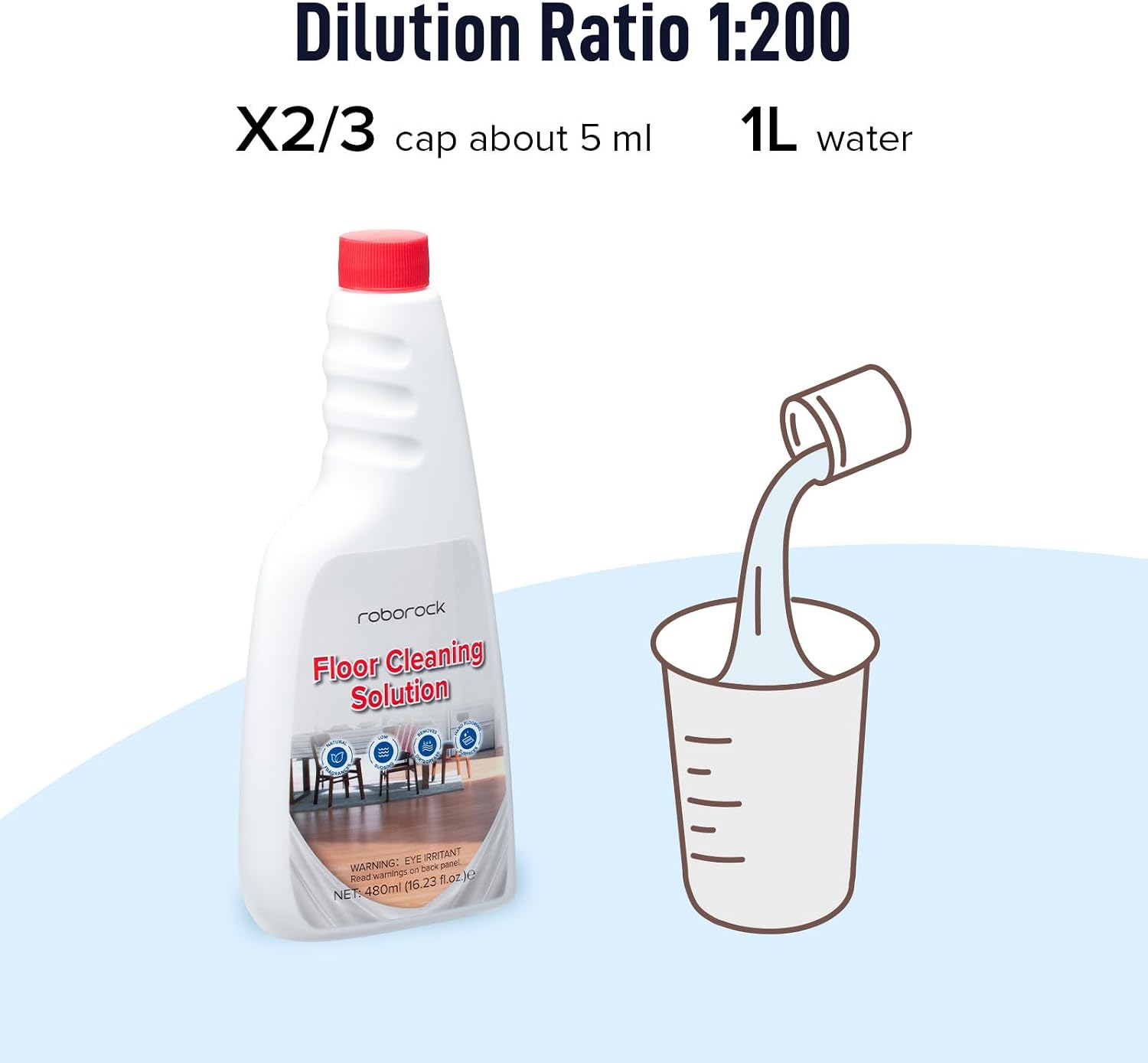 Roborock Floor Cleaning Solution 16.2oz 1:200 Dilution