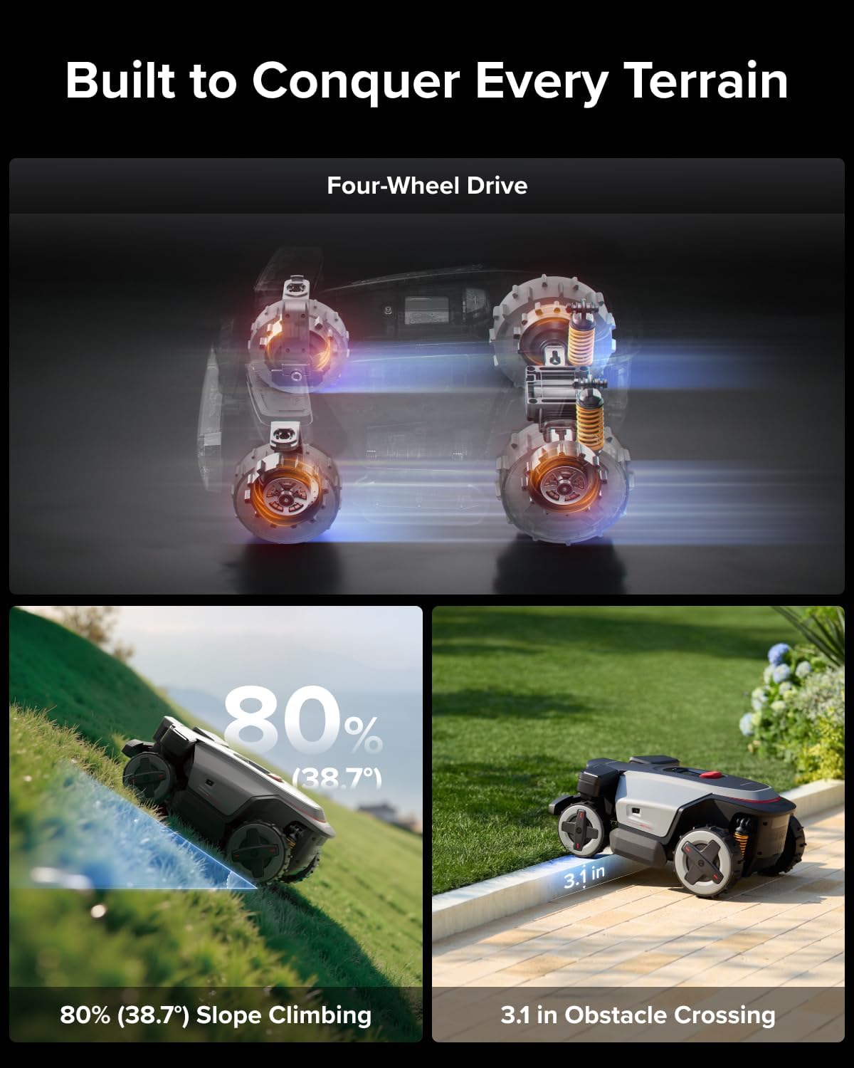 Roborock RockMow X115H 4WD RTK Robot Mower 0.37 Acre