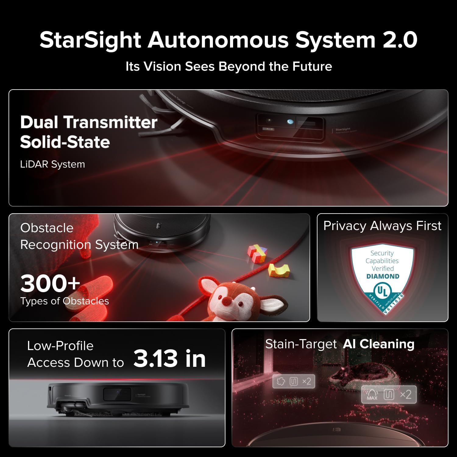 Roborock Saros 20 Robot Vacuum 36000Pa AdaptiLift 300+